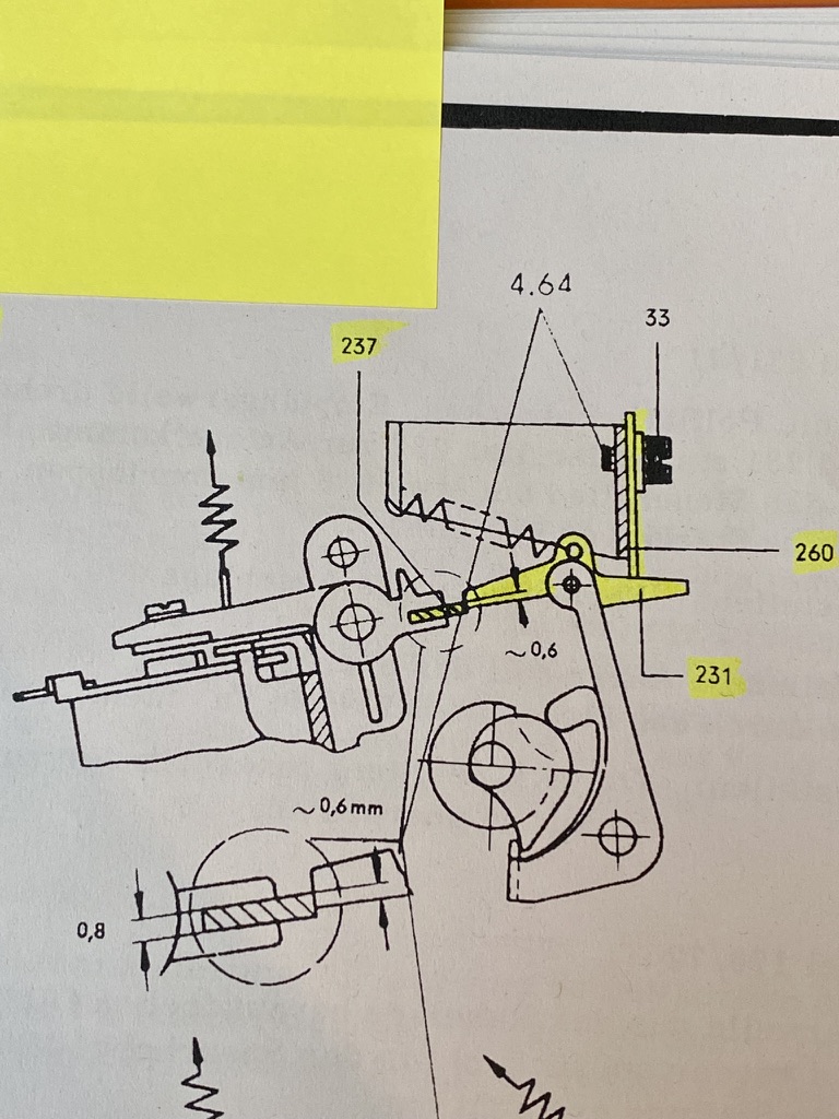 manual2